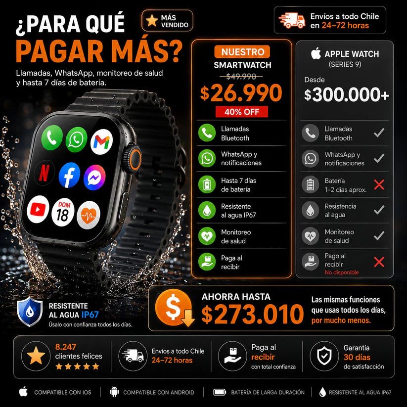Reloj Smartwatch T PRO